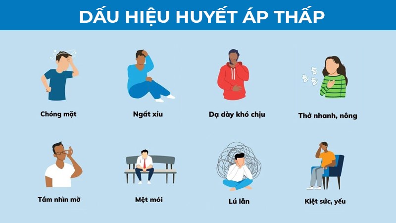 thấp huyết áp
