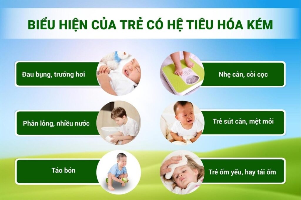 hệ tiêu hóa trẻ nhỏ